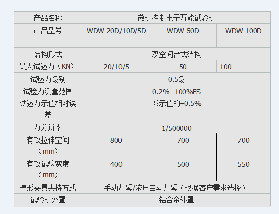 工業布料拉伸試驗機