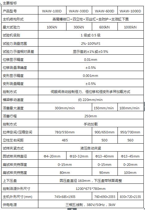 300kN微機(jī)控制電液伺服萬(wàn)能試驗(yàn)機(jī)